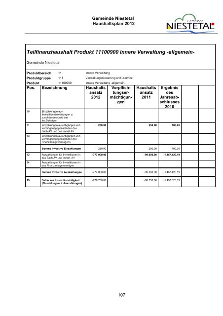 PDF (1,8 MB) - Gemeinde Niestetal