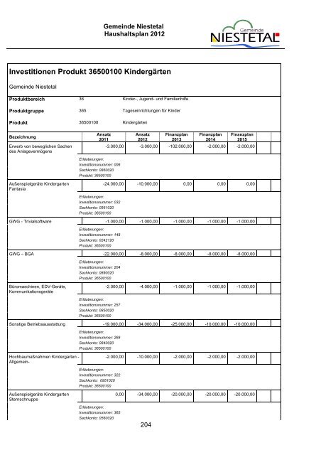 PDF (1,8 MB) - Gemeinde Niestetal