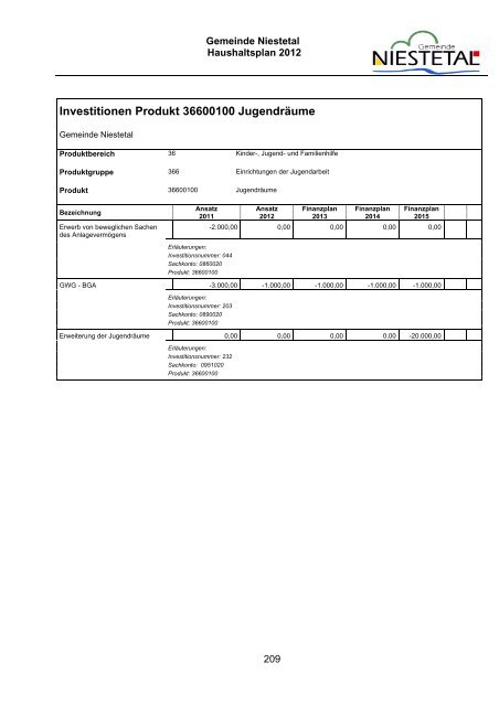 PDF (1,8 MB) - Gemeinde Niestetal