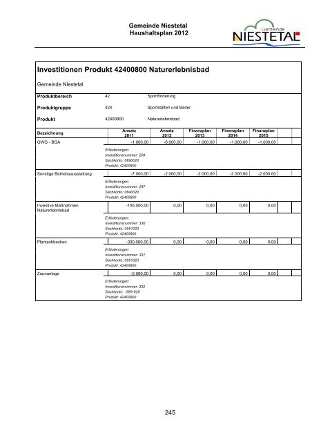 PDF (1,8 MB) - Gemeinde Niestetal