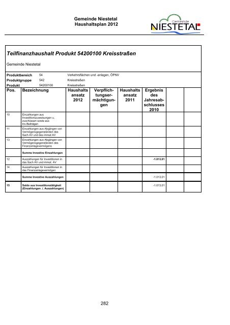 PDF (1,8 MB) - Gemeinde Niestetal