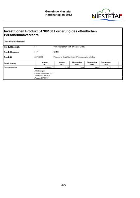 PDF (1,8 MB) - Gemeinde Niestetal