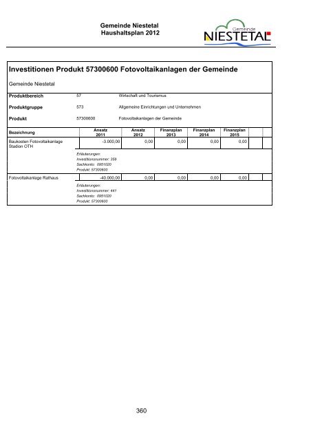 PDF (1,8 MB) - Gemeinde Niestetal