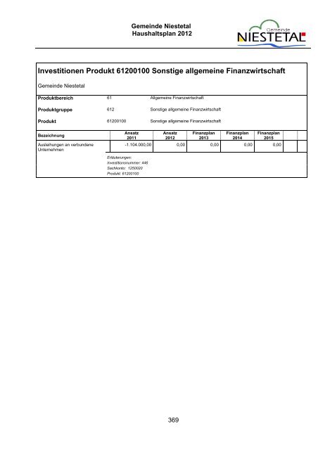 PDF (1,8 MB) - Gemeinde Niestetal