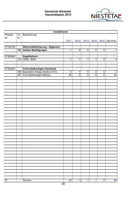 PDF (1,8 MB) - Gemeinde Niestetal