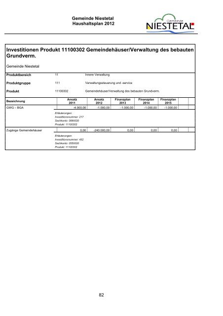 PDF (1,8 MB) - Gemeinde Niestetal