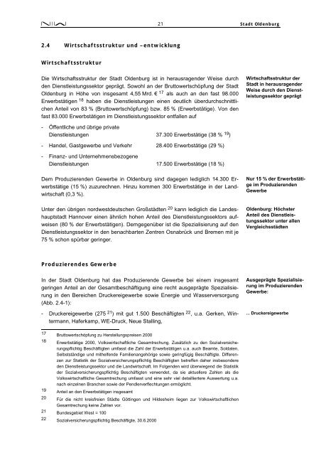 Gewerbeflächenentwicklungskonzept für die Stadt Oldenburg - NIW