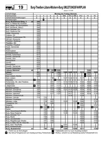 Burg-Theeßen-Lübars-Möckern-Burg UMLEITUNGSFAHRPLAN - NJL