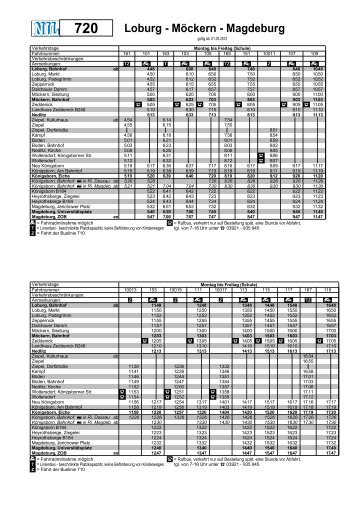 Loburg - Möckern - Magdeburg - NJL