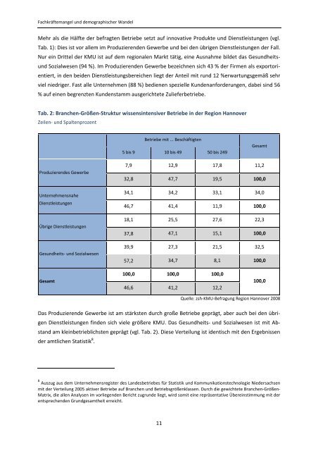 Studie Fachkräftemangel und demographischer Wandel bis 2020