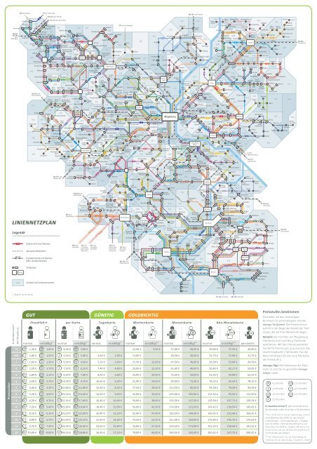 TARIFINFORMATIONEN MAGDEBURG UND DIE REGION - NJL