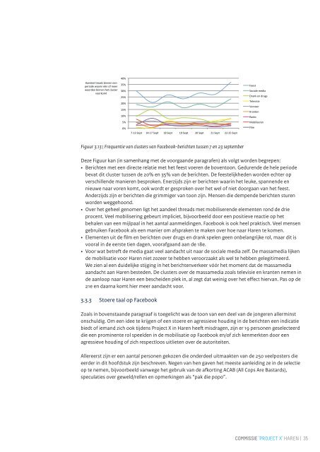 haren-deelrapport2-dewegnaarharen