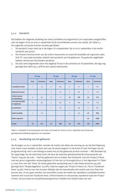 haren-deelrapport2-dewegnaarharen