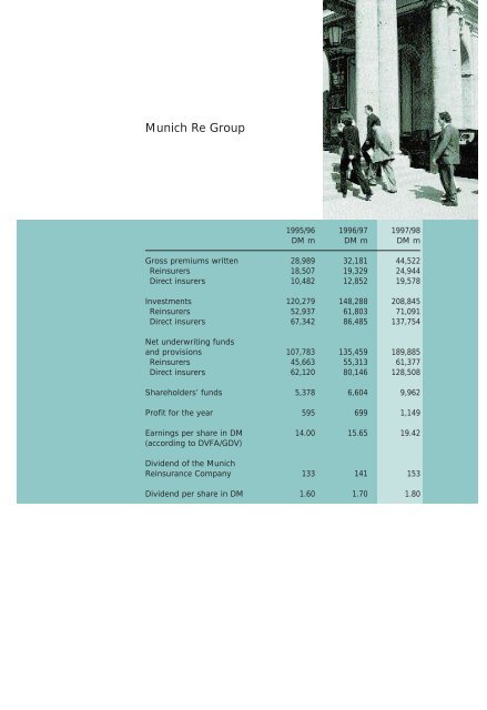 Annual Report 1997/1998 - Munich Re