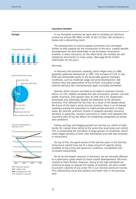 Annual Report 1997/1998 - Munich Re