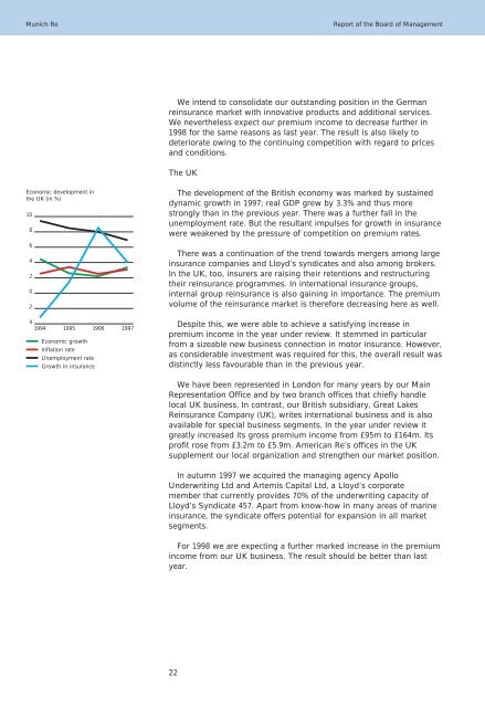 Annual Report 1997/1998 - Munich Re