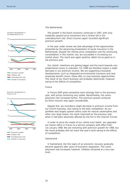 Annual Report 1997/1998 - Munich Re