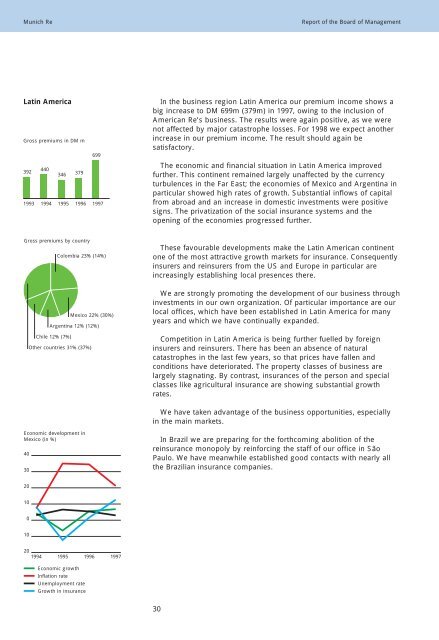 Annual Report 1997/1998 - Munich Re