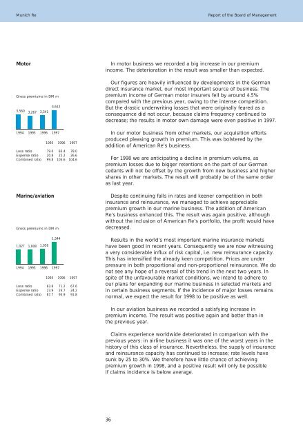 Annual Report 1997/1998 - Munich Re