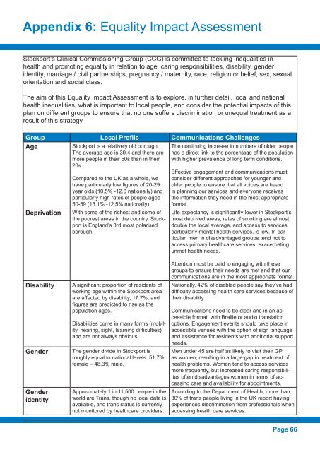 Q32-Comms-Engt-Strategy