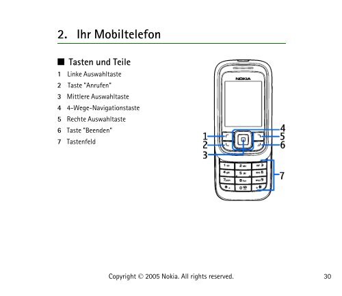 Bedienungsanleitung Nokia 6111