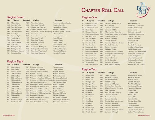 Roll Call 2012.indd - Pi Beta Phi