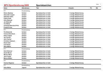 Absolventen - MTV Urberach