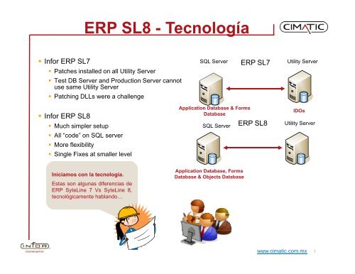 Infor-ERP-SyteLine-8-Paso-a-paso