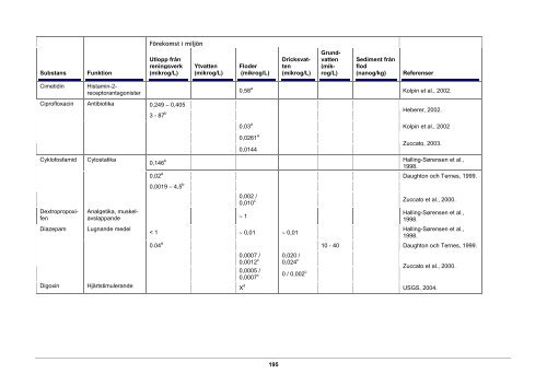 040824_miljouppdraget-rapport