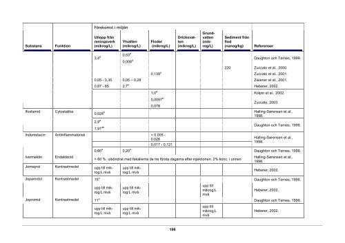 040824_miljouppdraget-rapport