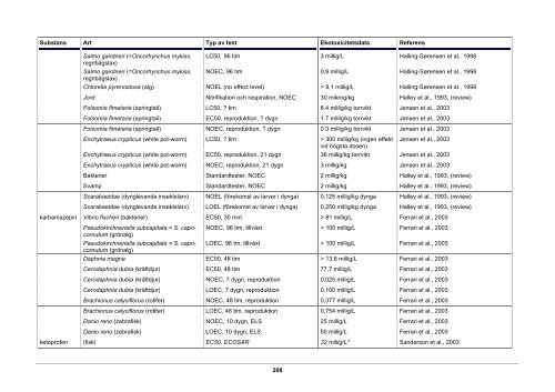 040824_miljouppdraget-rapport