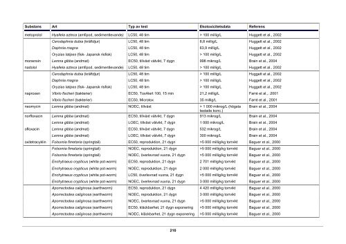 040824_miljouppdraget-rapport