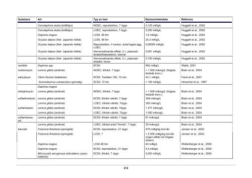 040824_miljouppdraget-rapport