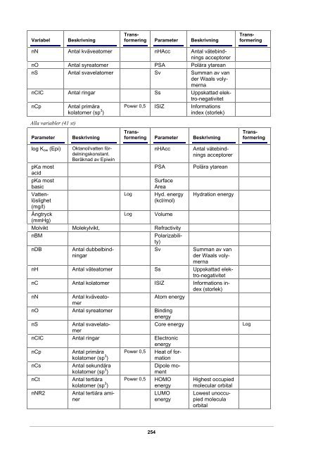 040824_miljouppdraget-rapport