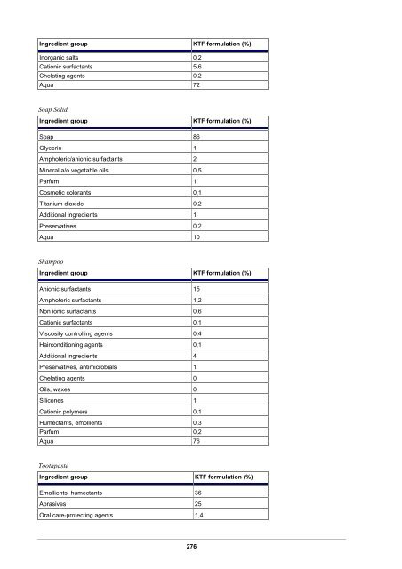 040824_miljouppdraget-rapport