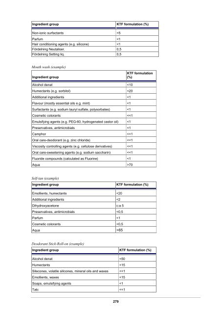 040824_miljouppdraget-rapport