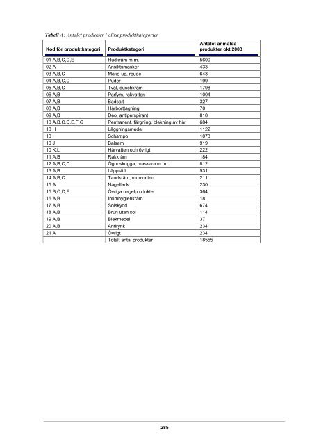 040824_miljouppdraget-rapport