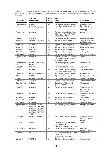 040824_miljouppdraget-rapport