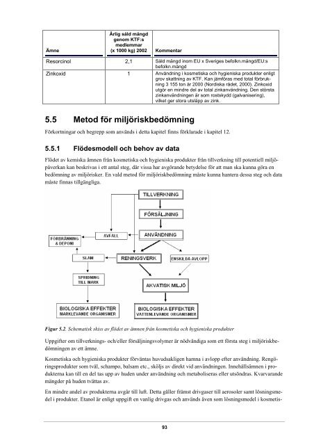 040824_miljouppdraget-rapport