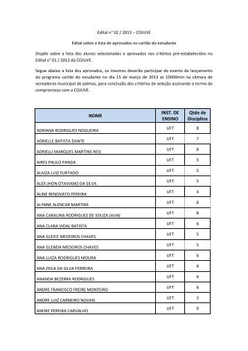 NOME INST. DE ENSINO Qtde de Disciplina