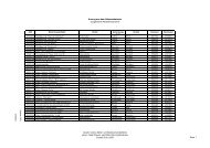 Auszug aus dem Altlastenkataster, Tabelle (*.pdf, 59 KB - Stadt Plauen