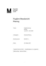 Fluglärm-Messbericht Pliening - Gemeinde Pliening