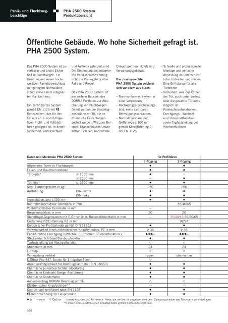 Produktkatalog 25,2 MB - PMP Krebs