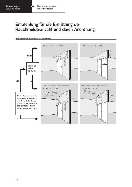 Produktkatalog 25,2 MB - PMP Krebs