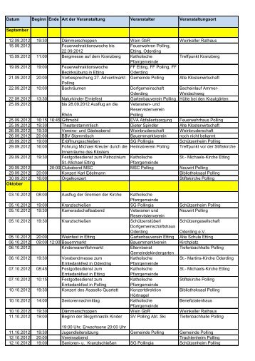 Datum Beginn Ende Art der Veranstaltung Veranstalter ... - Polling