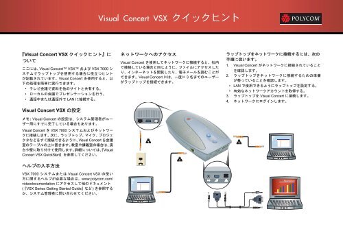 Visual Concert VSX クイックヒント - Polycom