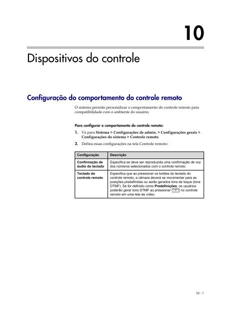 Guia do administrador para sistemas Polycom HDX