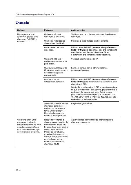 Guia do administrador para sistemas Polycom HDX