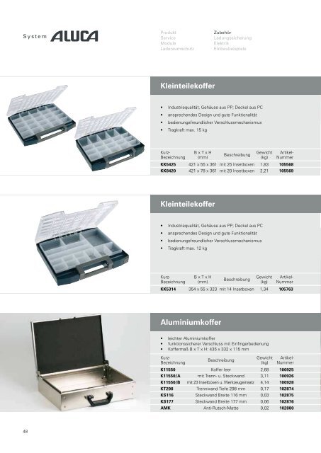 Fahrzeugeinrichtungen aus 100% Aluminium - ALUCA GmbH