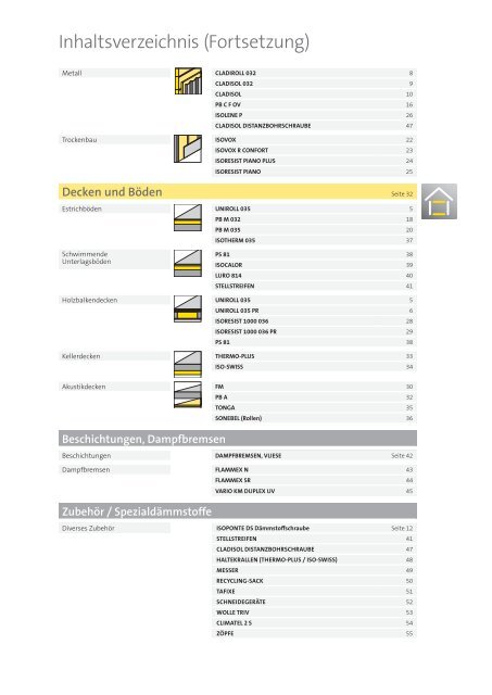 Produkte - Isover